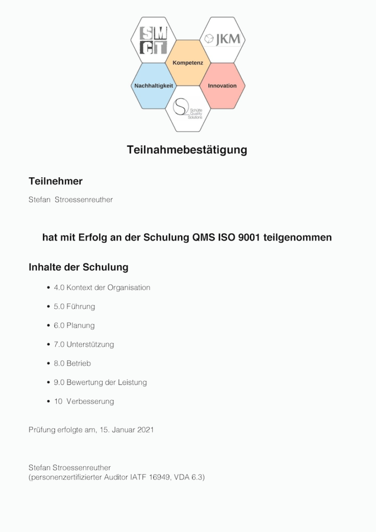 Qualitätsmanagement ISO 9001 - Schulung ISO 9001 mit 10 Lektionen